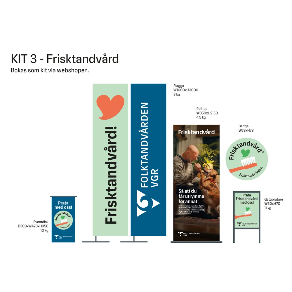 FTV, KIT 3 - Frisktandvård