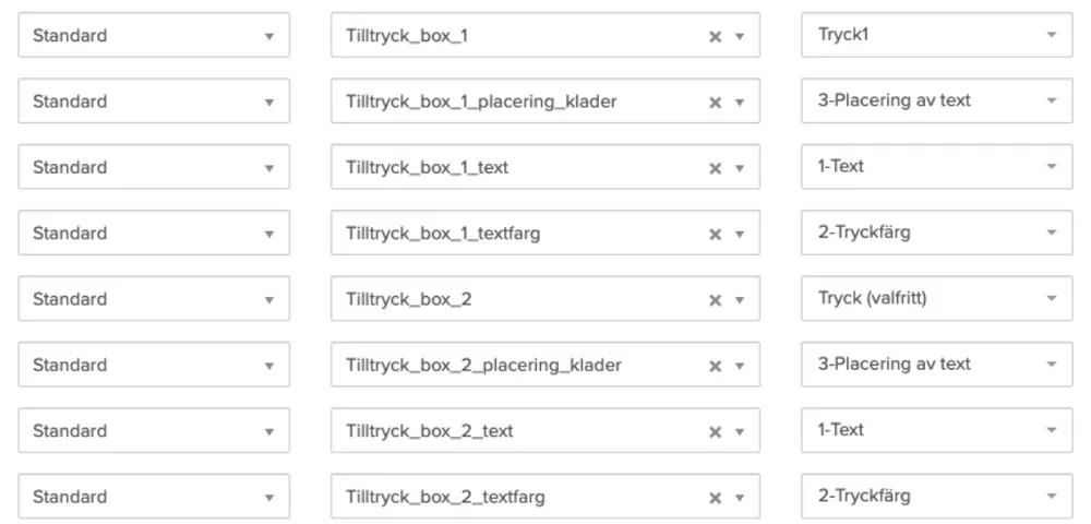Exempel på tilltryck för kläder