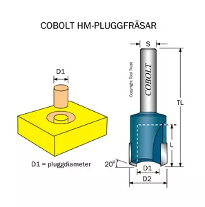 PLUGGFRÄSAR MED HÅRDMETALLSKÄR