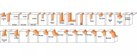 Notfrässet 26 delar S8 TB
