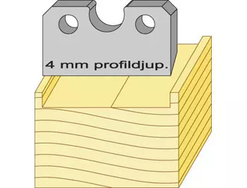 Profilstål 94234 HSS TB