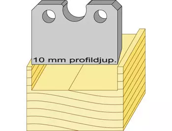 Profilstål 94240 HSS TB