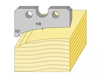 Profilstål 95012hss stockpanel TB