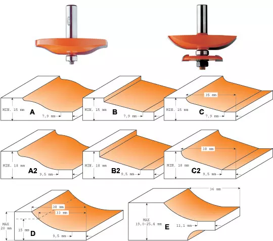 Frisfräs med kullager S12 D89 I15 L64,6 TB