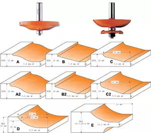 Frisfräs med kullager S12 D89 I15 L64,6 TB