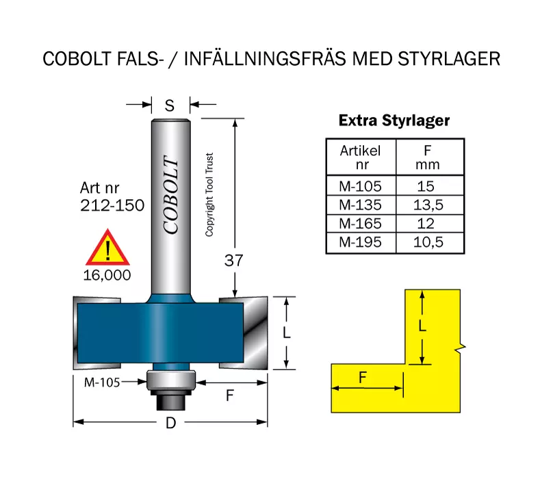 Falsfräs L=15 F=15 D=40 S=8 SL=37 Cobolt®
