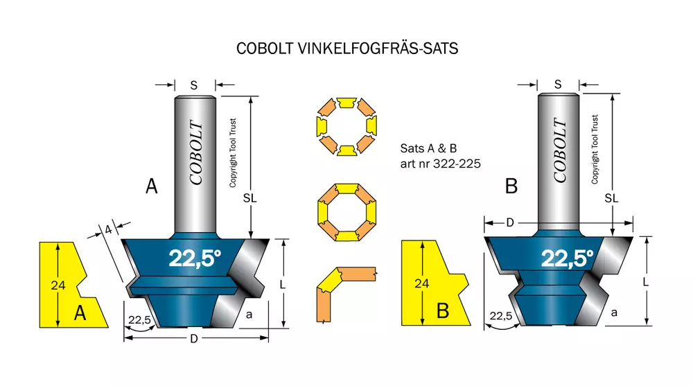 Vinkelfogfräs-sats 22.5° L=24 S=12 Cobolt®