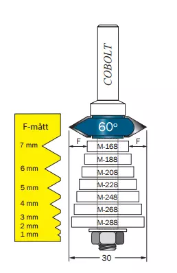 V-spårskiva 60° D=30 Cobolt®