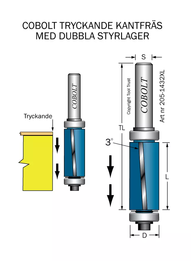 Kantfräs NEG m dubbla lager M-148 Cobolt®
