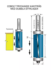 Kantfräs NEG m dubbla lager M-198 Cobolt®
