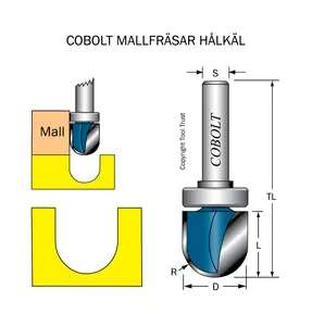 Mallfräsar med styrlager