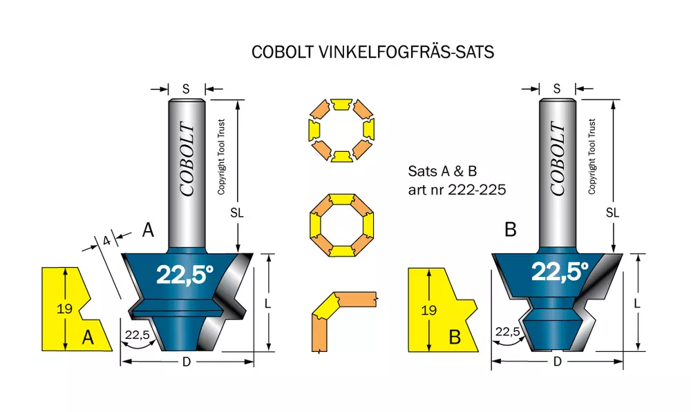 Vinkelfogfräs-sats 22.5° L=19 S=8 Cobolt®