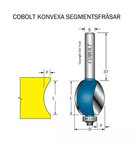 Segmentsfräsar Konvex
