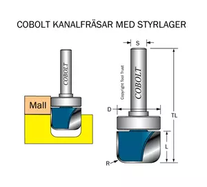 Kanalspårfräsar med skaftmonterat styrlager