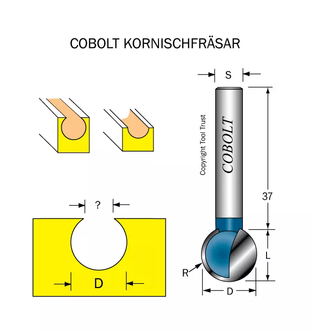 Kornischfräs R=5 D=10 L=10 S=8 Cobolt®