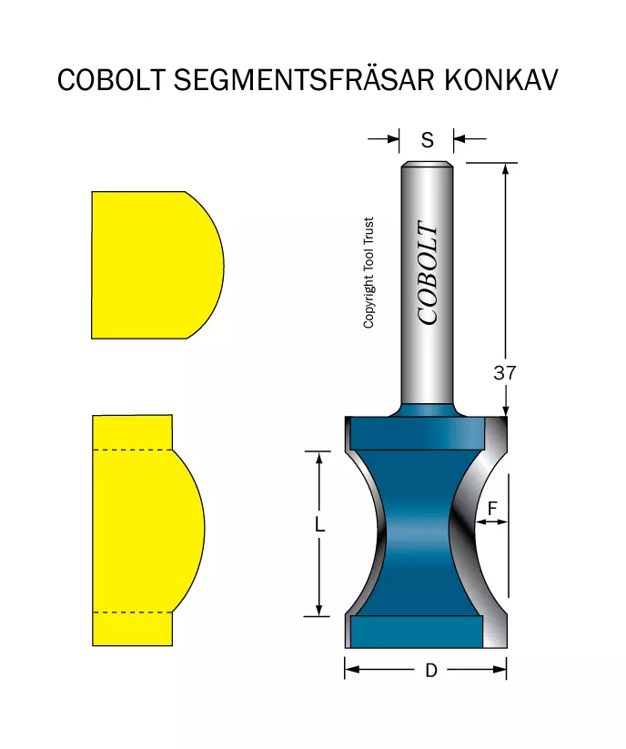Segmentsfräsar Konkav