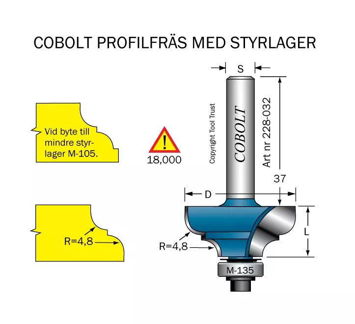 Kantprofilfräs R=4.8 L=14.5 F=9.5 Cobolt®