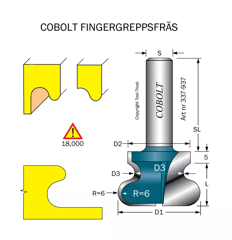 Fingergreppsfräs R=6 D=37 L=25 S=12 Cobolt®