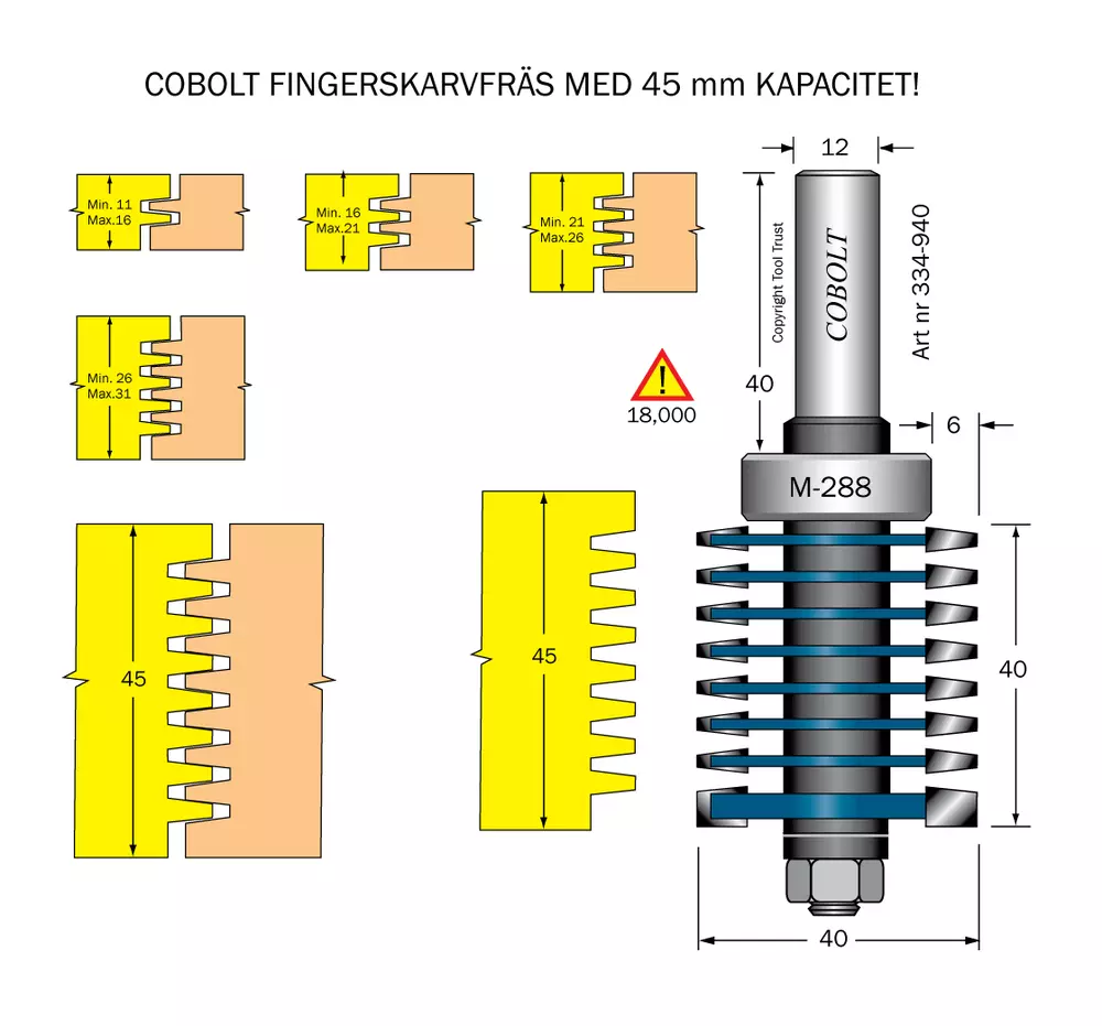 Fingerskarvfräs L=40 D=40 S=12 Cobolt®