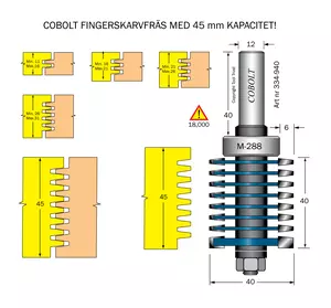 Fingerskarvfräs L=40 D=40 S=12 Cobolt®