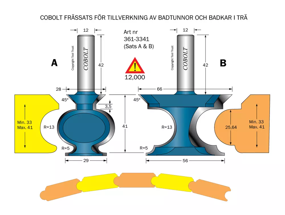 Badtunnefräsar (sats) R=13 S=12 Cobolt®