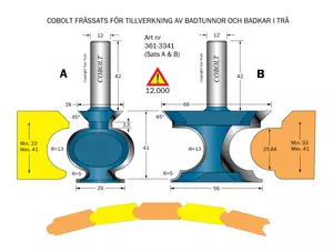 Badtunnefräsar (sats) R=13 S=12 Cobolt®