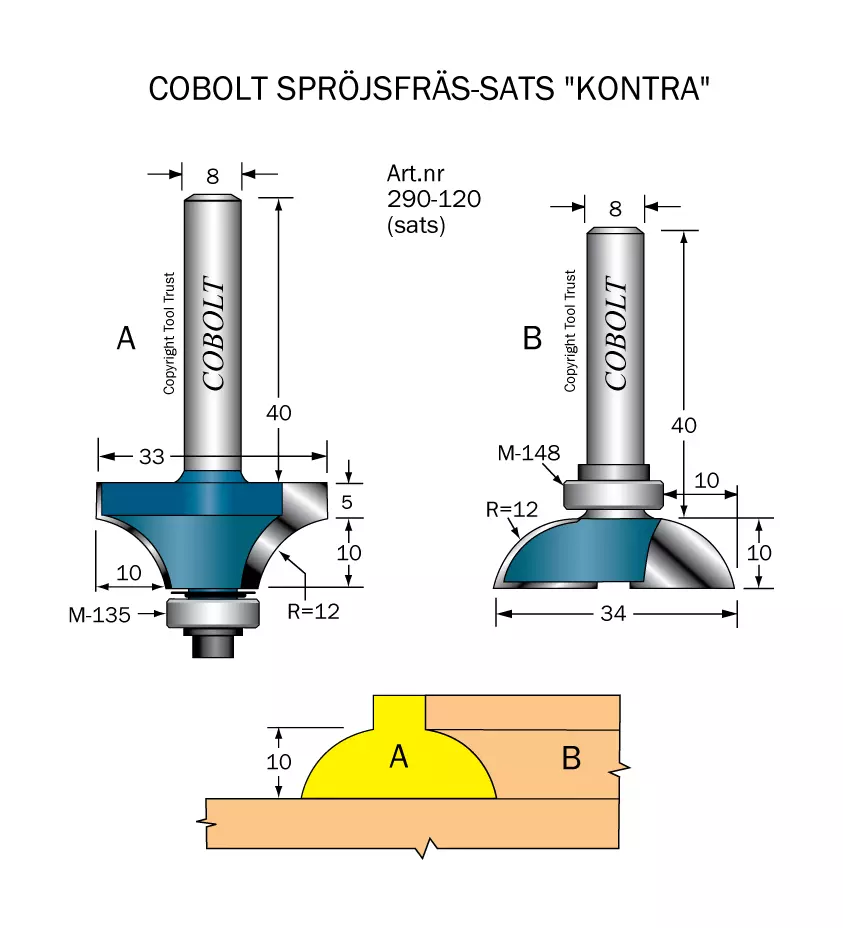 Spröjs & Bågfrässats R=12 (2 st verktyg) Cobolt®