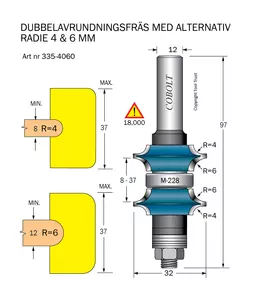Dubbelavrundning R=4 & 6 S=12 Cobolt®