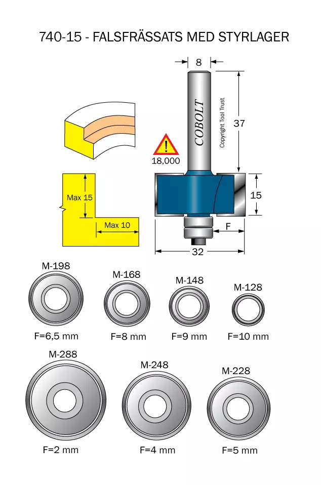 Falsfrässats L=15 + 7 st kullager Cobolt®