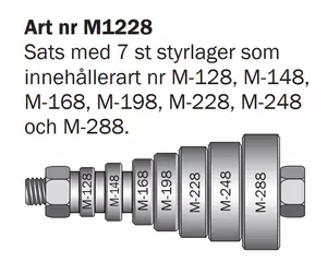 Kullager-sats för falsfräsar Cobolt®