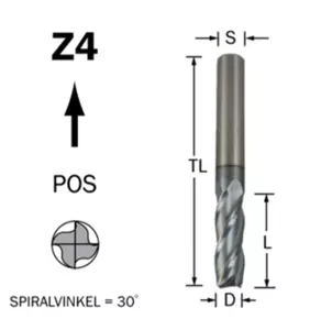 Spiralfräsar för glasfiber