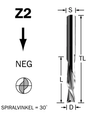 Spiralfräsar för Trä - Negativ