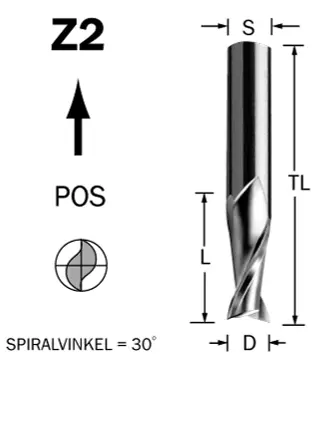 Spiralfräsar för Trä - Positiv
