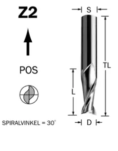 Spiralfräsar för Trä - Positiv