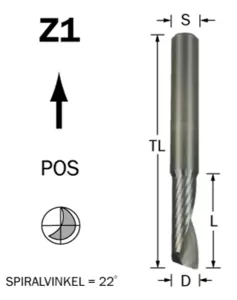 Spiralfräsar för aluminium