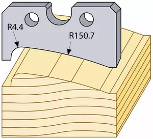 Profilstål 95095 HSS