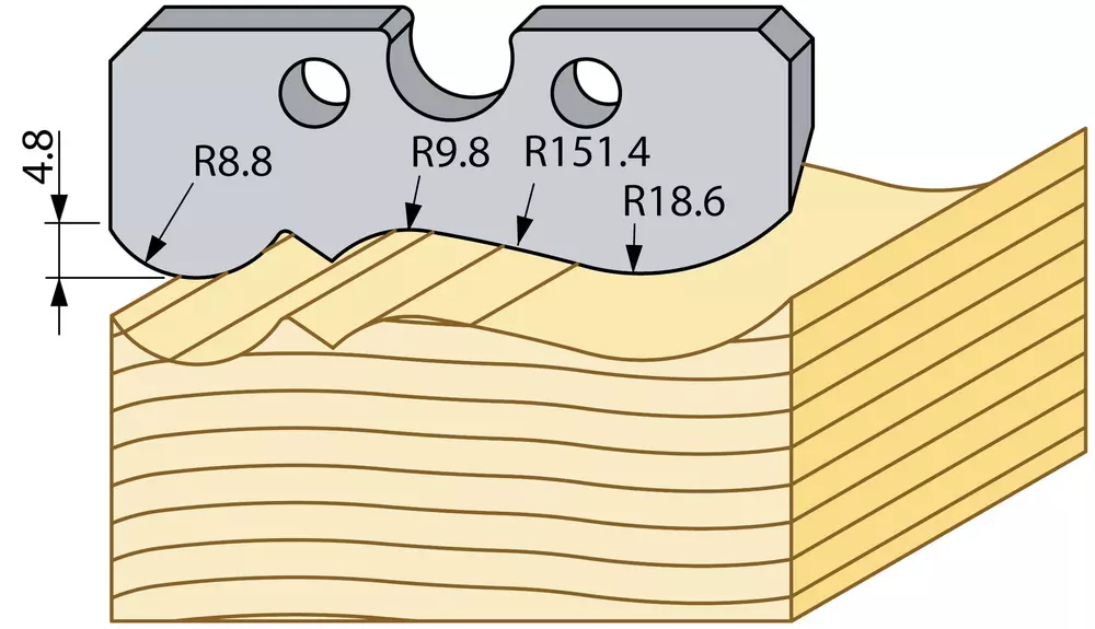 Profilstål 96055 HSS TB