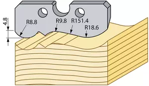 Profilstål 96055 HSS TB