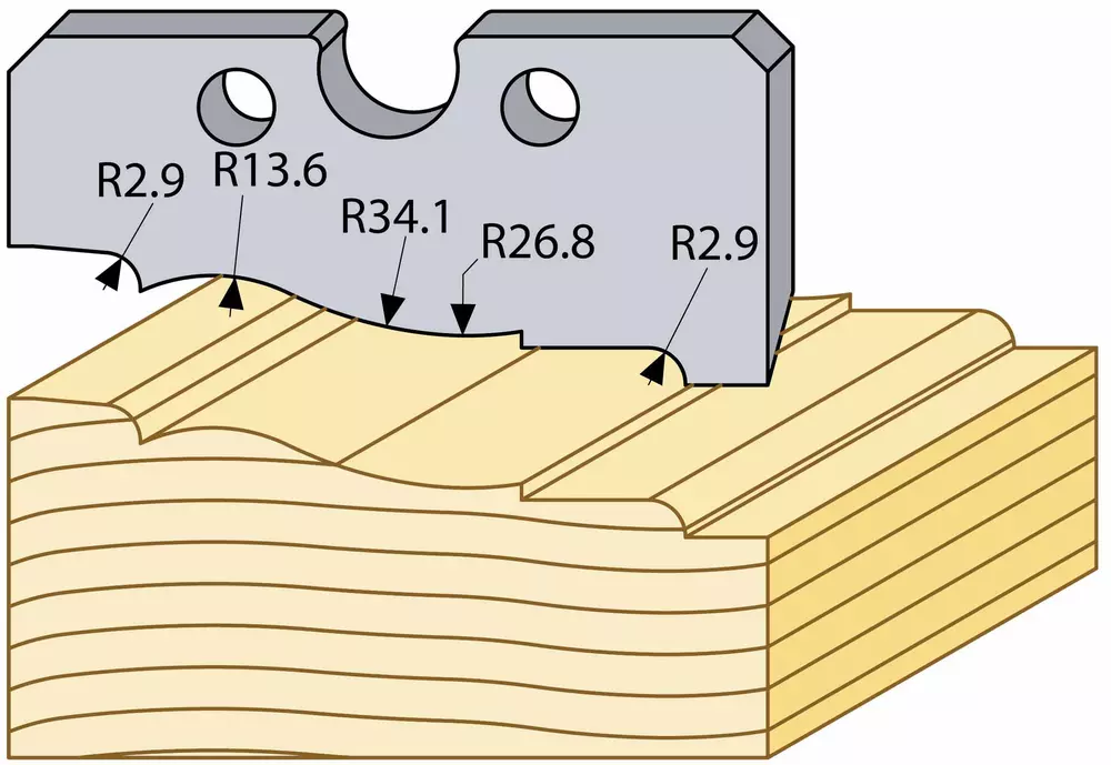 Profilstål 96034HSS TB