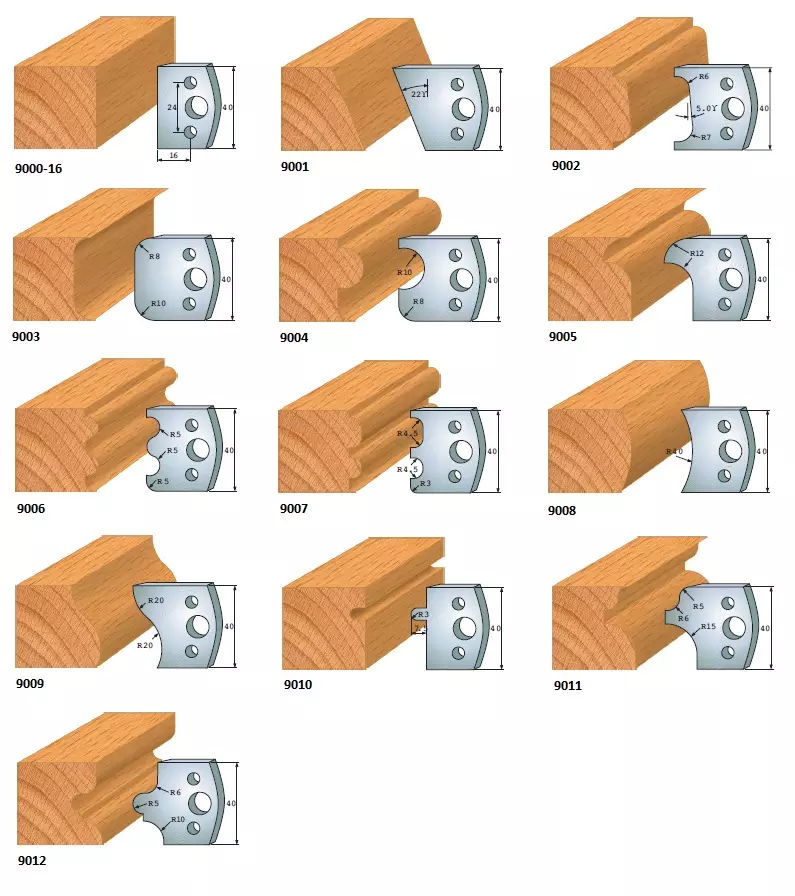 Universalkutter+profil 0-12 Aluminiumkutter