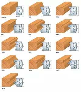 Universalkutter+profil 0-12 Aluminiumkutter
