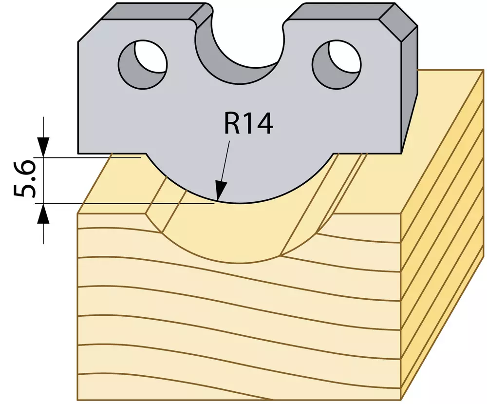Hålkälstaklist 27mm Över 40mm HSS 6% TB