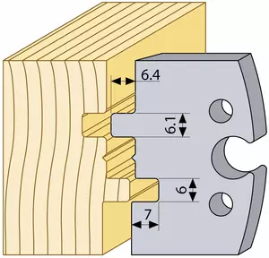 Profilstål 95165 HSS TB