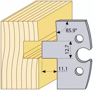 Profilstål 95129 hss TB