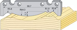 Profilstål 91057 hss TB