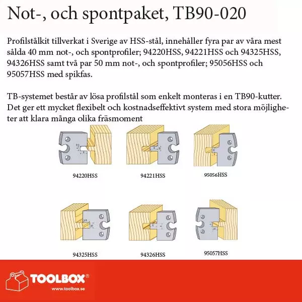 TB90 Not- och spontpaket (4 par 40mm och 2 par 50mm HSS)