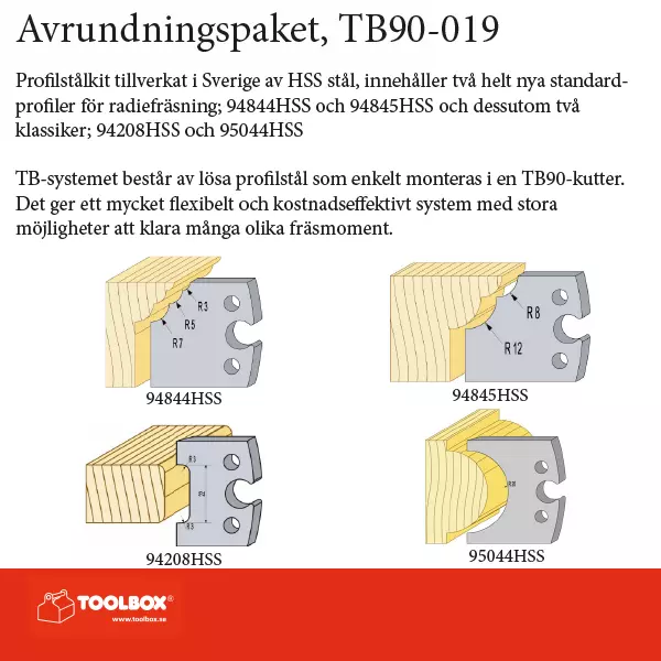 TB90 Avrundningspaket (3 par 40mm och 1 par 50mm HSS)
