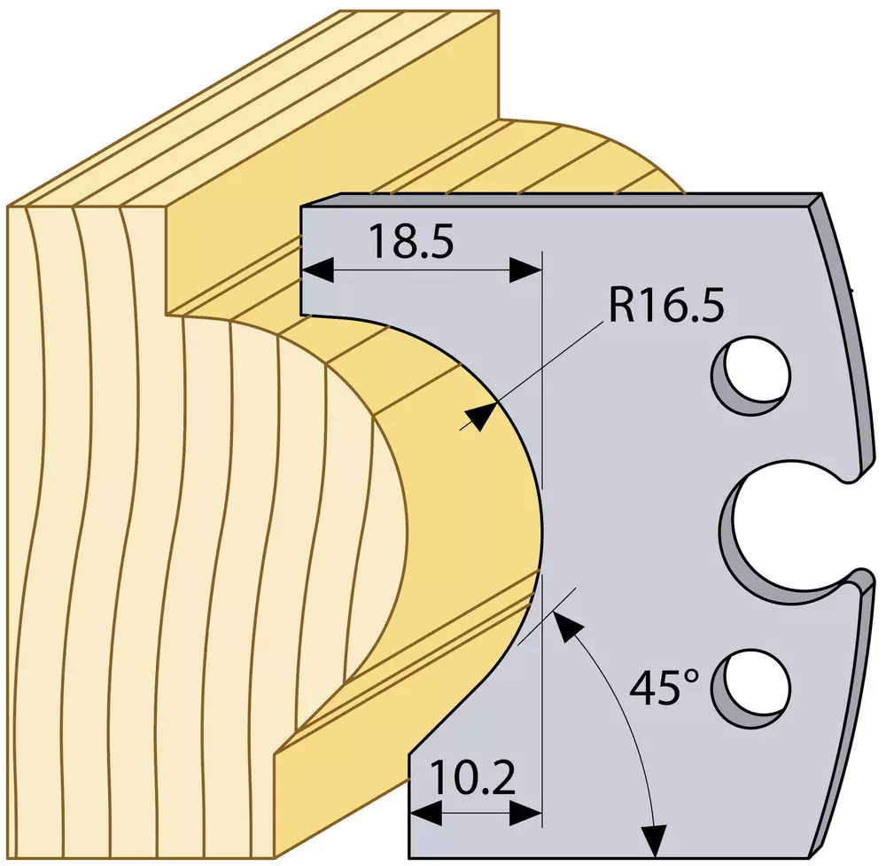 Profilstål rundstav 33mm TB