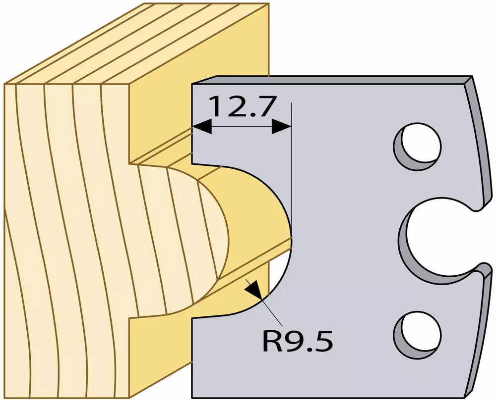 Konkav R=9,5 TB
