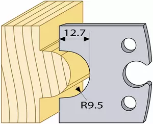 Konkav R=9,5 TB